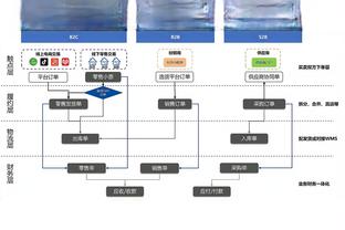 华体会登入地址截图0